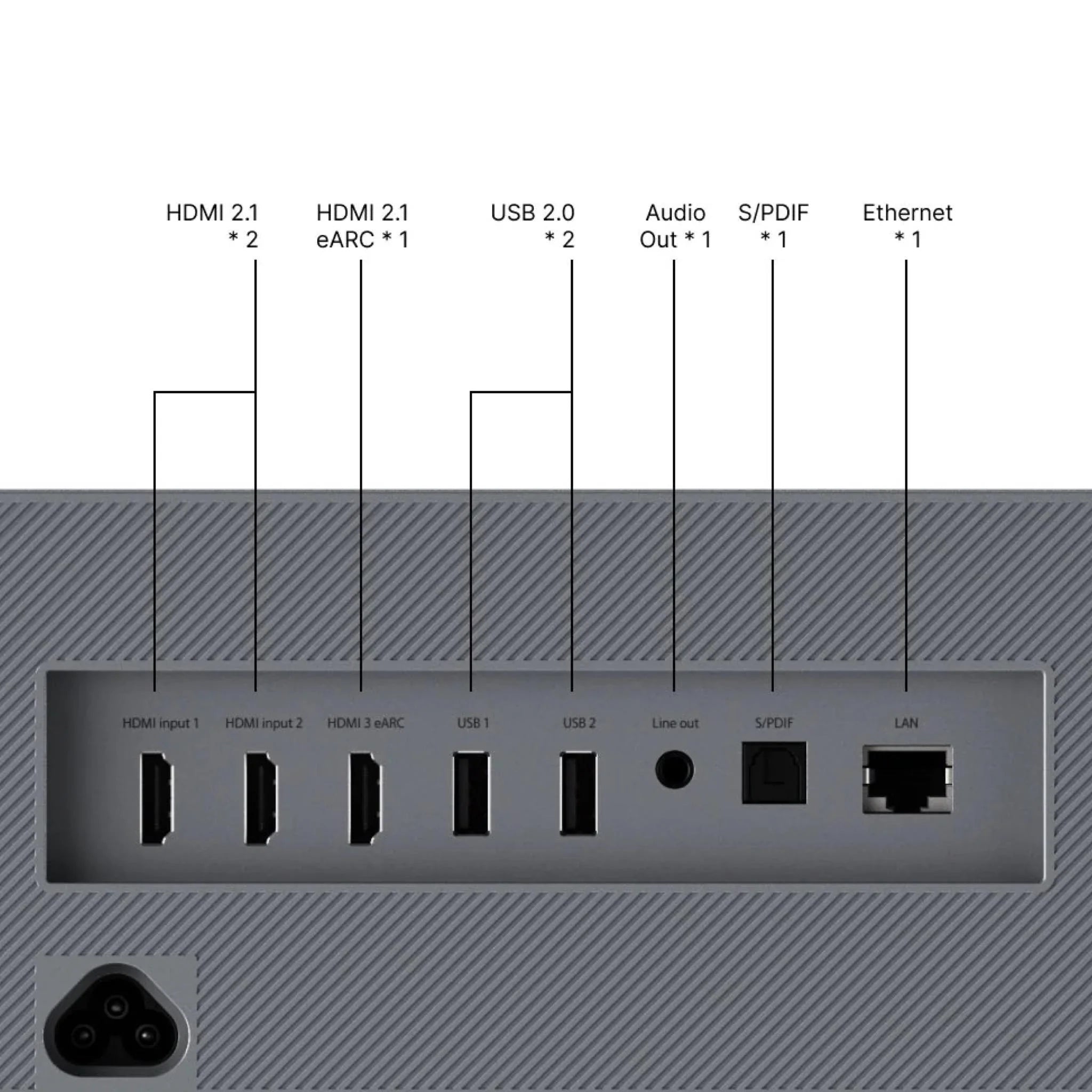 Formovie Theater Projector