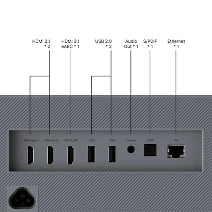 Formovie Theater Projector