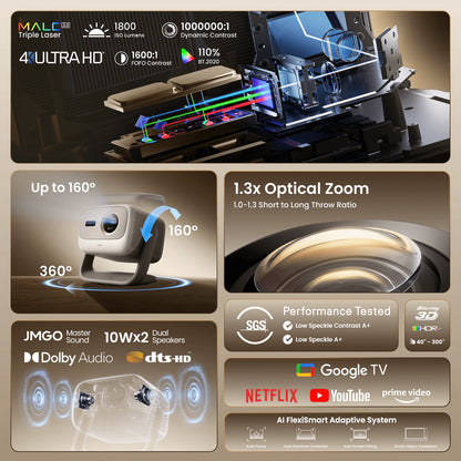 JMGO N3 4K Projector